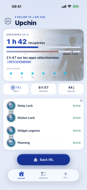 L’écran d’accueil d’Upchin : une heure quarante-deux récupérées sur les dernières vingt-quatre heures, la série de jours réussis, et les quatre protections actives.